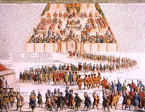 Downsitting of the Scottish Parliament